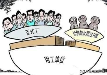 勞務派遣服務 合法用工模式與員工權益保障的雙重解讀