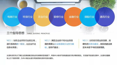 上海吉林商會赴炎頌科技考察，共探信息技術咨詢服務新機遇